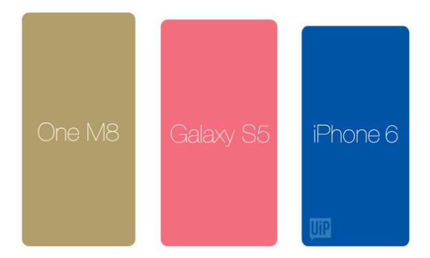 iPhone 6 vs. HTC One M8 vs. Galaxy S5