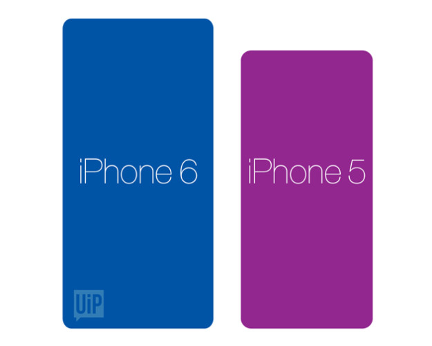 iPhone 6 vs. iPhone 5s
