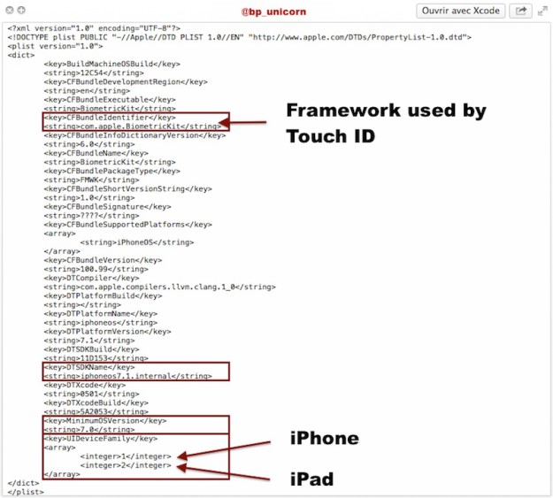 BiometricKit – Touch ID w iPadach