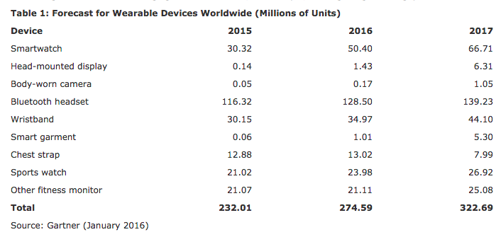 screen-shot-2016-02-05-at-2-30-55-pm