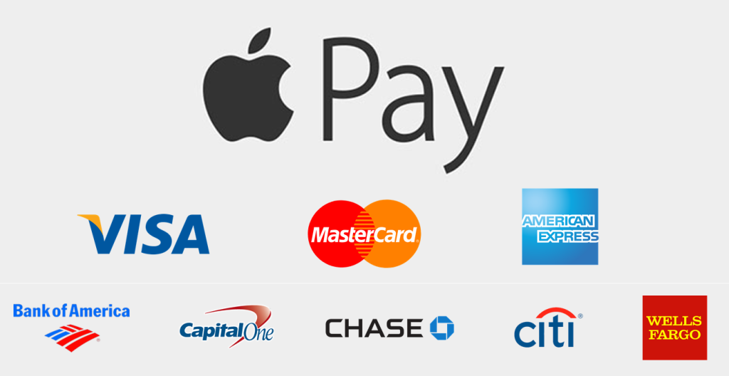 Apple Pay w Kanadzie